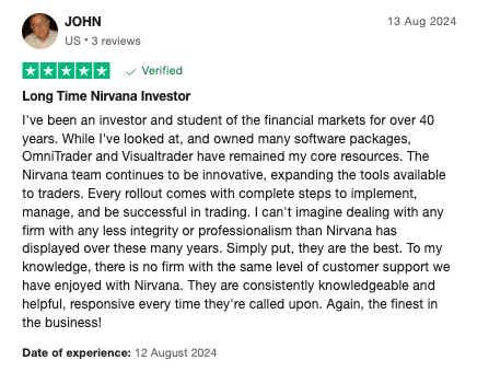 User Review