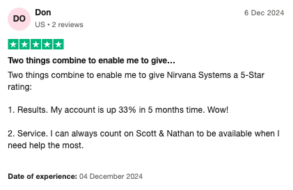 User Review